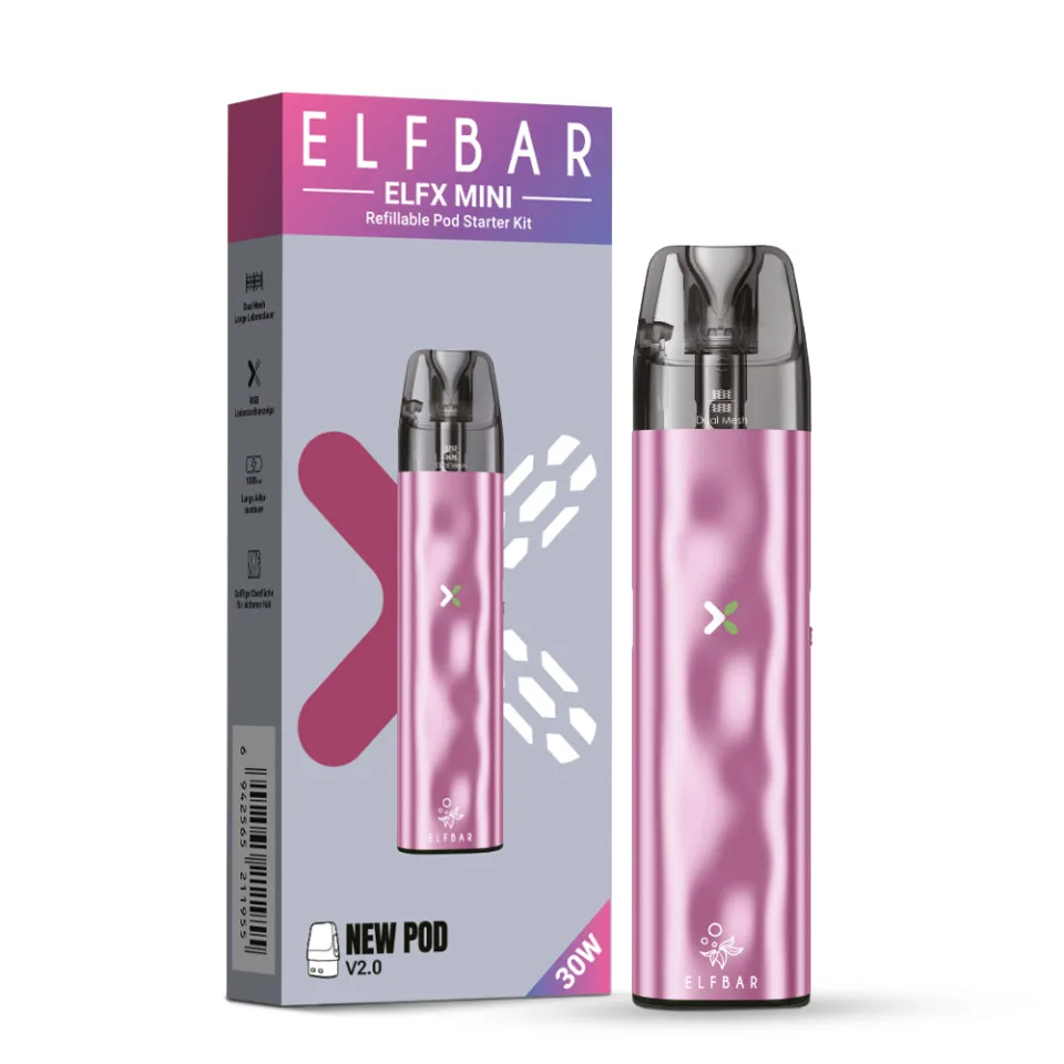 ELFX Mini Pink Detail
